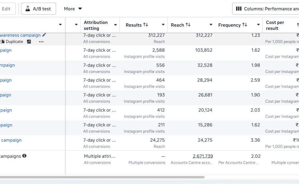 Meta Ads Manager Screenshot 02