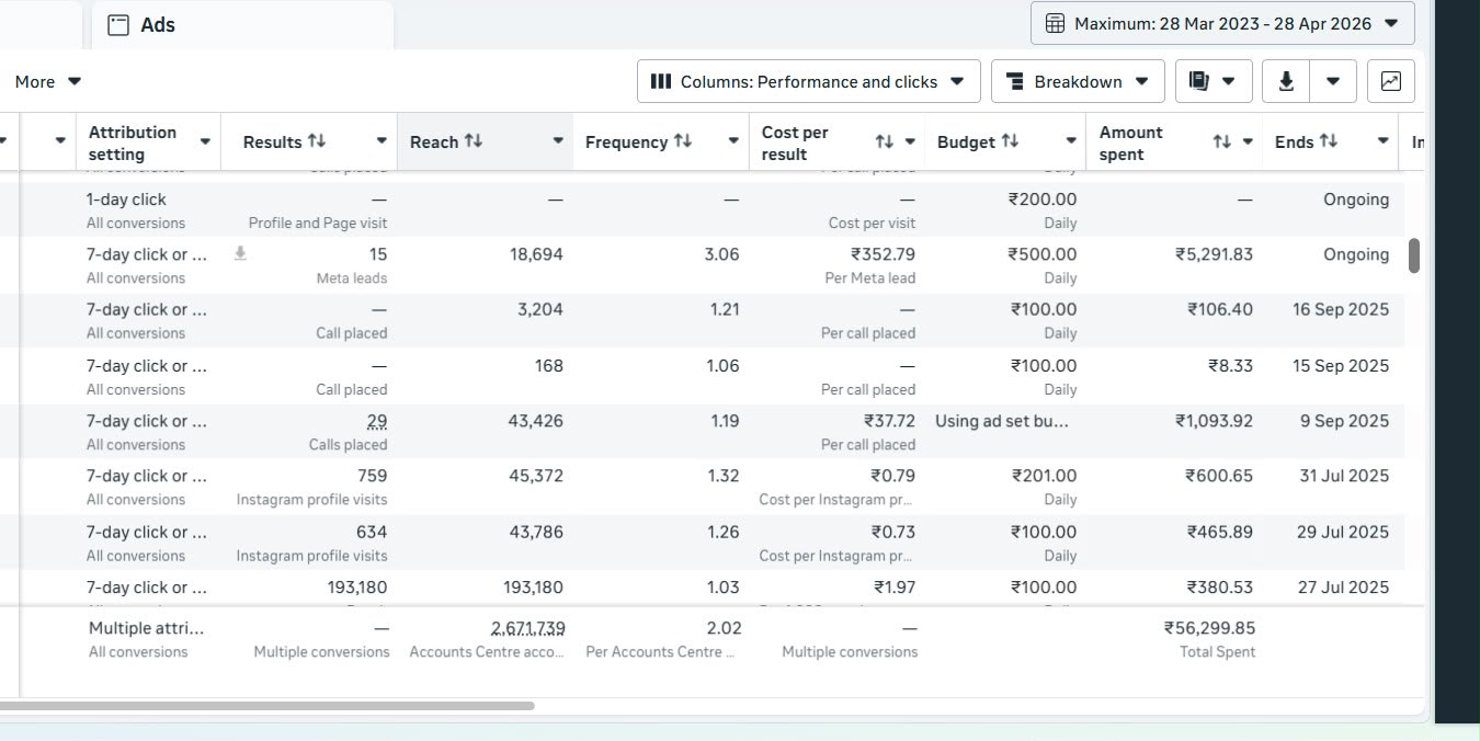 Meta Ads Manager Screenshot 03