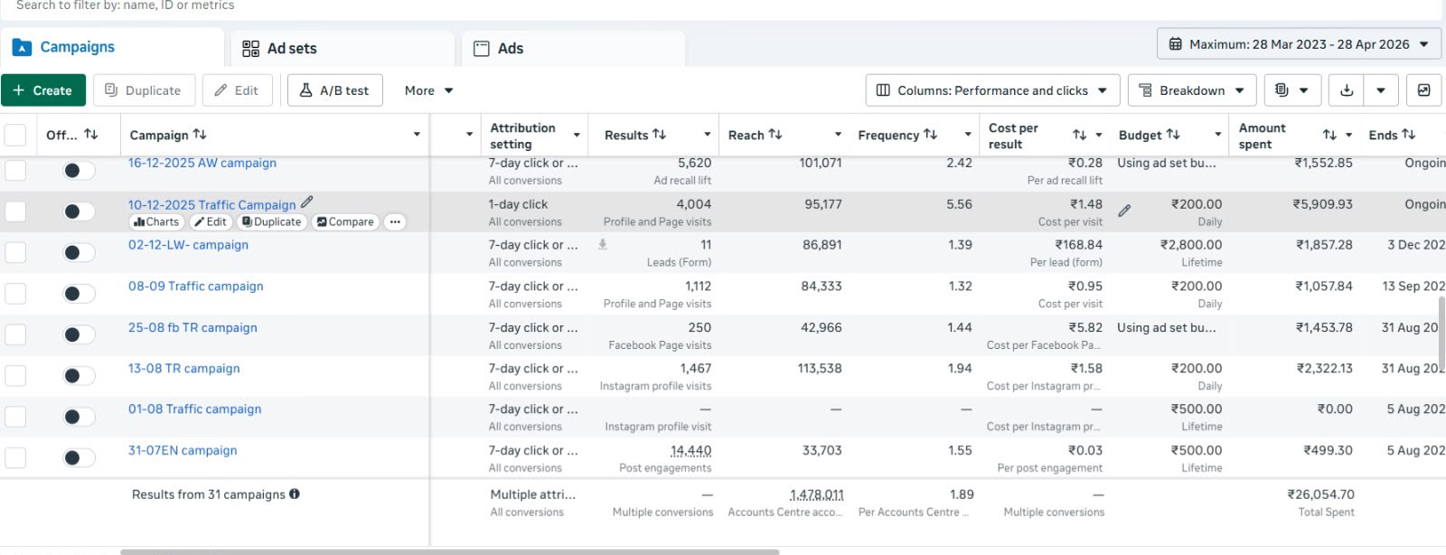 Meta Ads Manager Screenshot 05