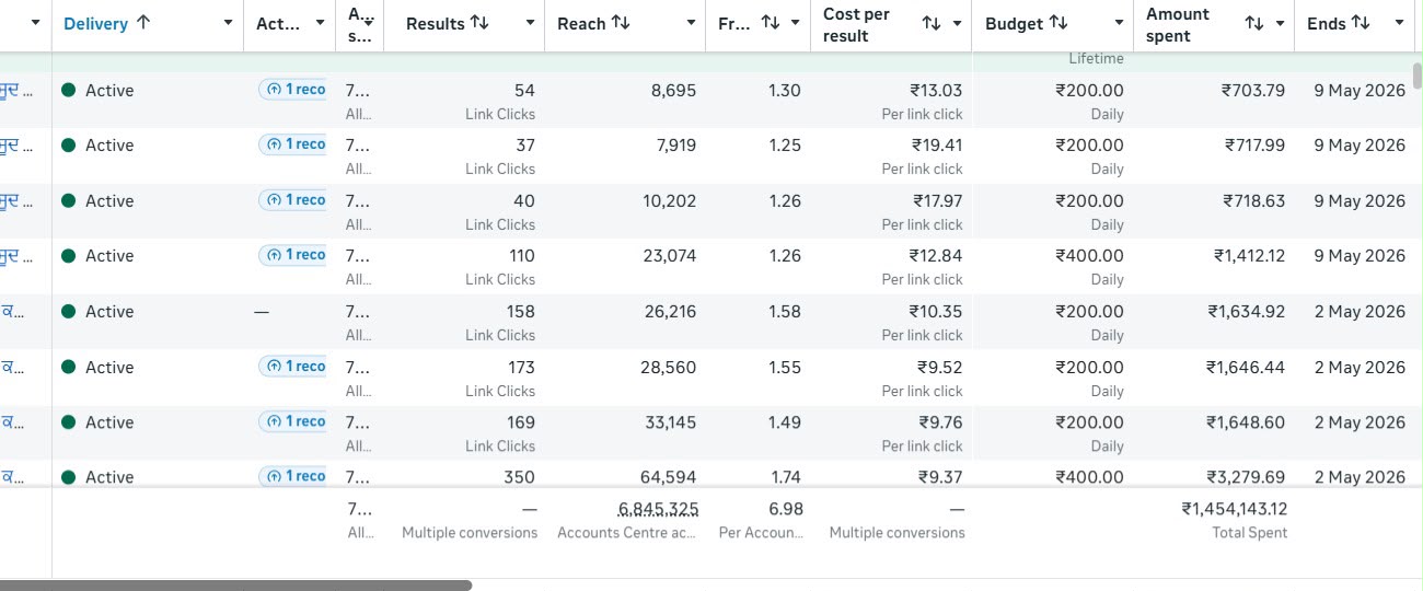 Meta Ads Manager Screenshot 06